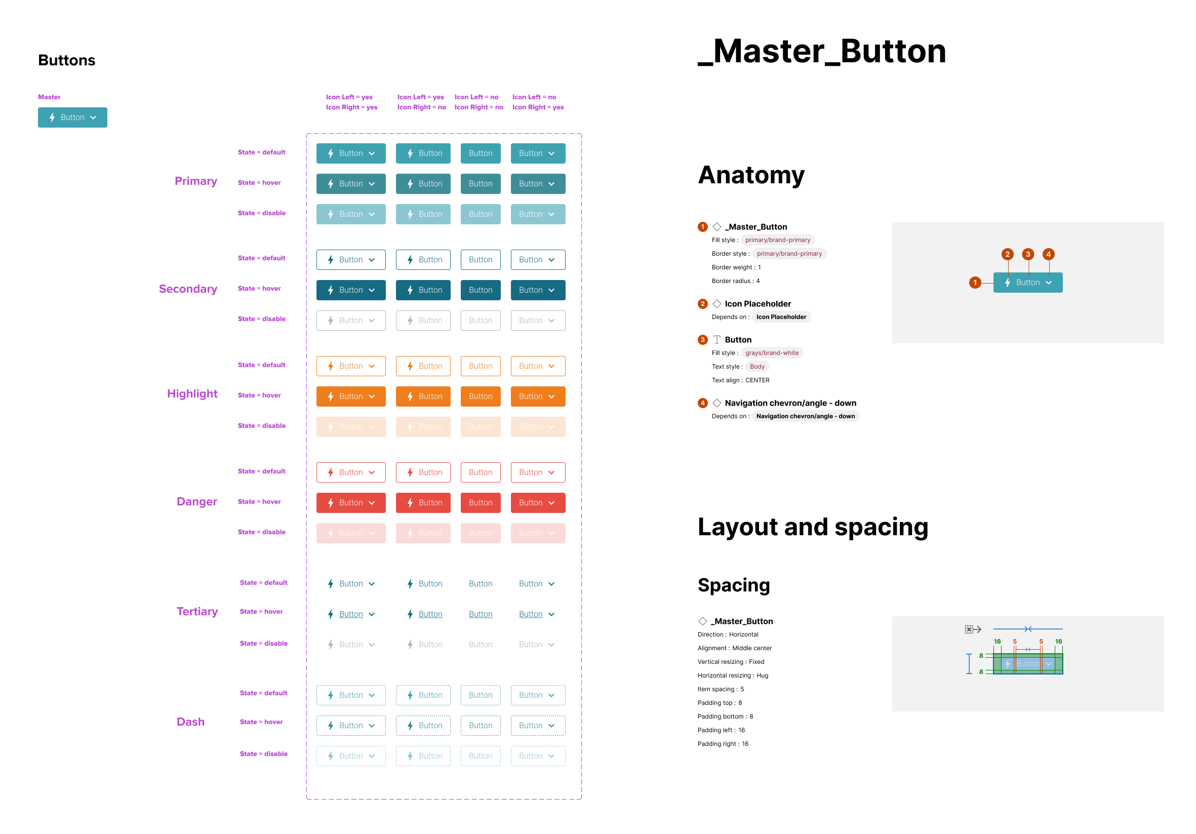 Image showing the button component in the UI library